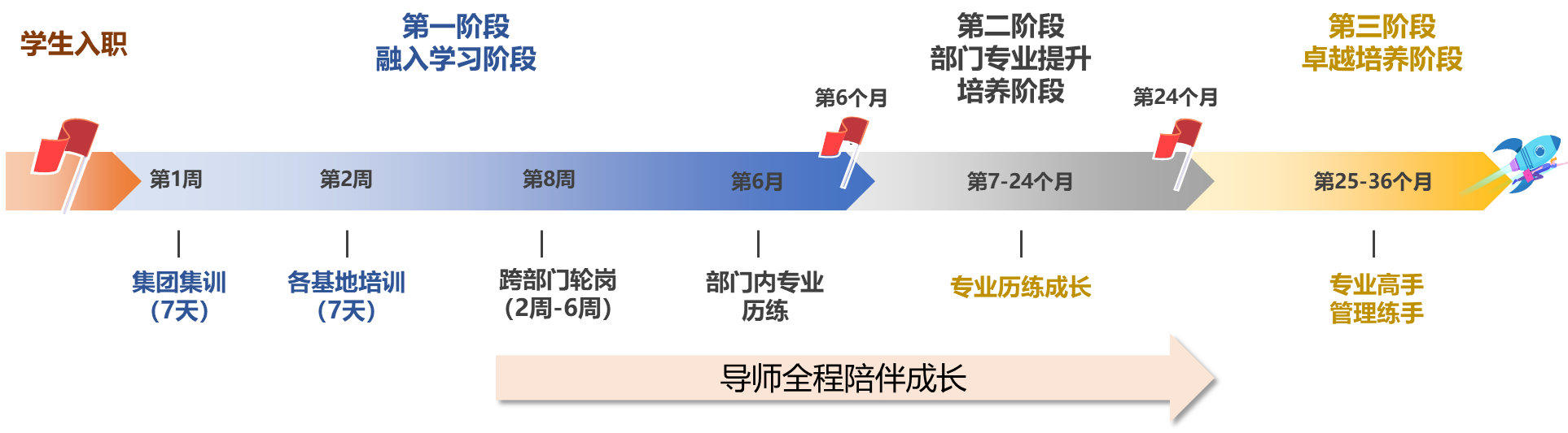 游艇会·yth206(中国)最新官方网站